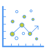 Correlation-&-Regression-Analysis